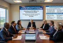 Loudoun County Approves $4.5 Million in Nonprofit Grants for FY2027