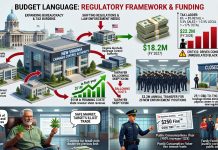 Virginia Budget Expands Government Bureaucracy to Fund New Recreational Marijuana Market